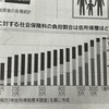 日本の累進課税制はホントなのか