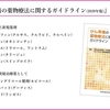 がん緩和ケア医療を科学する９