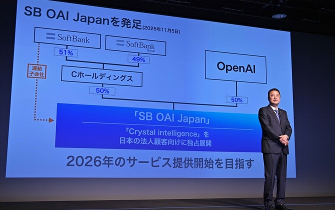 上期過去最高、全セグメント増収増益を達成。「SB OAI Japan」発足でAI戦略が加速 ーソフトバンク株式会社 2026年3月期 第2四半期 決算説明会