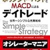 bitcoin のシステムトレードをしている 〜2017/08/08の時点の話〜