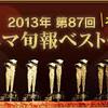 ★キネマ旬報「2013年度映画ベスト１０」発表。