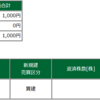 2022年10月24日(月)