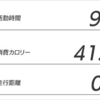 【リングフィットアドベンチャー】5/8の記録