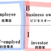 ⑤私がハッピーリタイアするまで【自営業者とビジネスオーナーの違い】