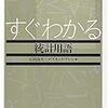 イェーツの連続修正 イェーツの補正 Yates Continuity Correction Suneohairwax