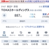 TOKAI - HD【株主優待】