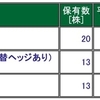 千里の道も一歩から　子供のために高利回りETFを買った