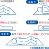 食べる量 ≦ 出る量について考察する