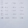 【国語読解力】意味の向こう側に生きた経験と想像を