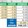 Excel　勤務時間計算の基本