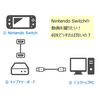 【ゲームを撮ろう！】PCでNintendo Switchのゲームを録画してみました！キャプチャーボード、OBSの使い方についての紹介です。