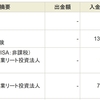 保有株から225,936円の配当金が入金、今年の受取配当金が400万円を超えました