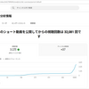 YouTubeにおいて、時間が味方をしてくれつつある。どこかで炸裂してくれたら、自由になる。