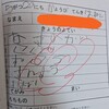 【知的障がい】宇宙語が日本語になった瞬間