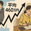 平均年収460万円の嘘？実感は「300万円台」の現実6割が平均以下…