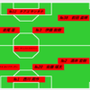 【試合レビュー】「渡邊選手がチームの核か」リーグ戦第5節＊アビスパ福岡戦(○2-1)