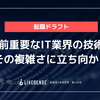 名前重要なIT業界の技術名 その複雑さに立ち向かう