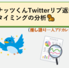 ピーナッツくんTwitterリプ返祭り発生タイミングの分析🥜