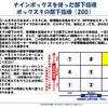 北斗塾FAQ 200：ナインボックスを使った部下指導：ボックス⑨の部下指導