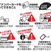 マイナ保険証で腹立たしい「たらいまわし」が起きています