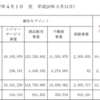 「赤い電車」の真の凄さとは