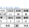 No.1113, 1114　SＲ鮑三娘　R関索