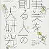 PDCA日記 / Diary Vol. 577「新規事業の敵は社内にあり？」/ "Are there new business enemies in the company?"