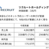 決算：リクルートホールディングス　2017年第3四半期