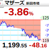 【10/26】相場雑感　マザーズあかんかった…