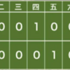 東海大相模 野球部、第93回選抜高等学校野球大会の優勝を本村市長に報告！