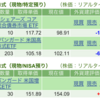 保有銘柄について(2023年5月17日)