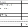 去年の収益をまとめてみるよ～♪