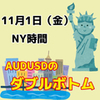 【11/1 NY時間】AUDUSDのダブルボトム