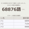 自分の語彙数を調べて思ったこと