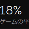 積み（罪）ゲー撲滅活動