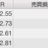 2017年2月3日のFXの確定利益