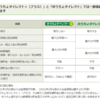 久々に貸金庫から通帳を取り出してみる。ゆうちょダイレクト＋（プラス）に変更し、定額貯金を別通帳にして、また貸金庫に預けに行った