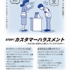 東京都が条例化　カスハラ許さぬ社会に（２０２４年４月２４日『東京新聞』－「社説」）