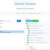 ʕ　 ﾟ皿ﾟ ʔ GolangのASTを可視化するツールを作った