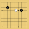  AlphaGoはハサまない