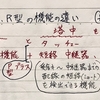 19◆  受信機の R型 P型 の 違い