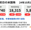 前日の米株は反落　SOX-5.28％がハイテク中心に売りをけん引　日経先物は39,000円割れ　2024年10月16日