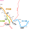 平成筑豊鉄道に乗車した回