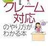 最高のクレーム対応とは？クレーム対応の意義とは何か！？