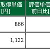 保有株式と資産状況☆2019/11/23(土)