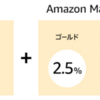 【Amazon】10/1〜10/5 Amazonタイムセール祭り！ 最大7.5%ポイント還元！！