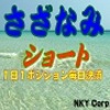 【FX】さざなみショート運用状況