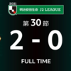 SC相模原、レノファ山口に２－０で勝利、J2降格圏を脱出！（9月22日）