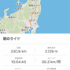 10月15日（330.9km）日本橋〜相馬ライド