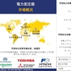 電源トランス産業調査、サイズ、成長、トレンドレポート、シェア、トップメーカー、洞察分析、2024-2036年予測